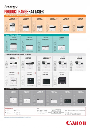CANON Drukarka laserowa LBP6030B 8468B006