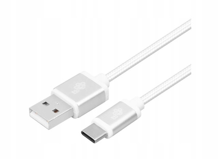 TB Kabel USB-C – prędkość transferu